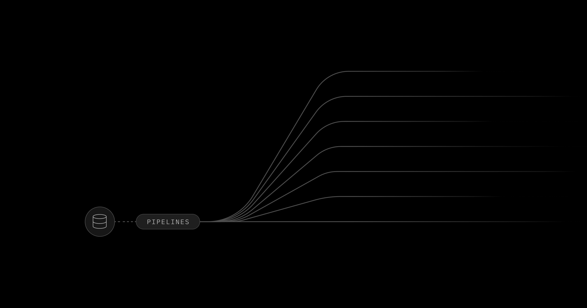 Introducing Supabase Pipelines