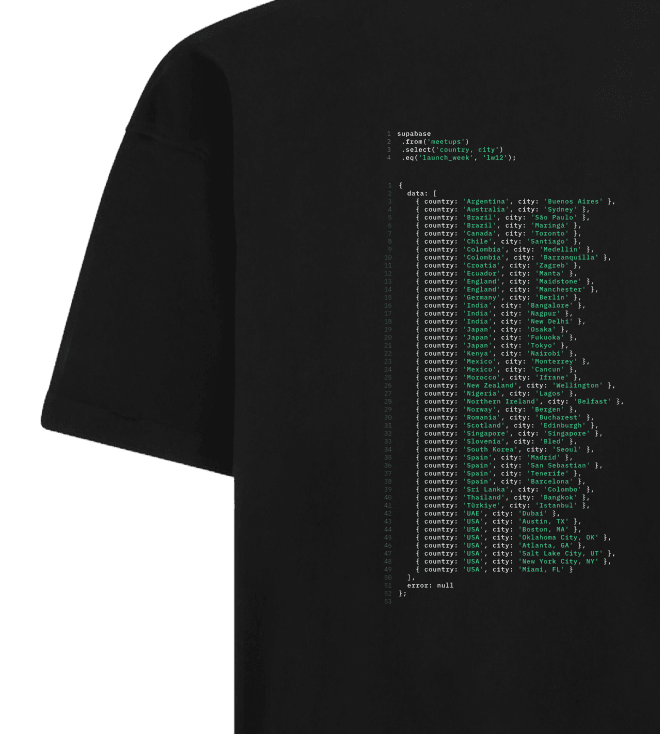 Supabase Launch Week 12 World Tour T-Shirt