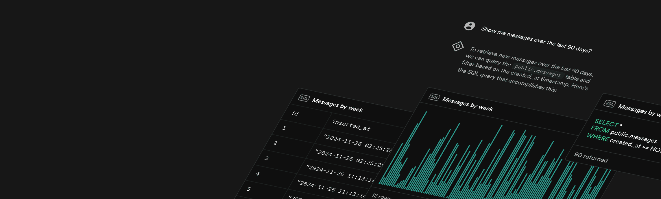 Supabase AI Assistant v2